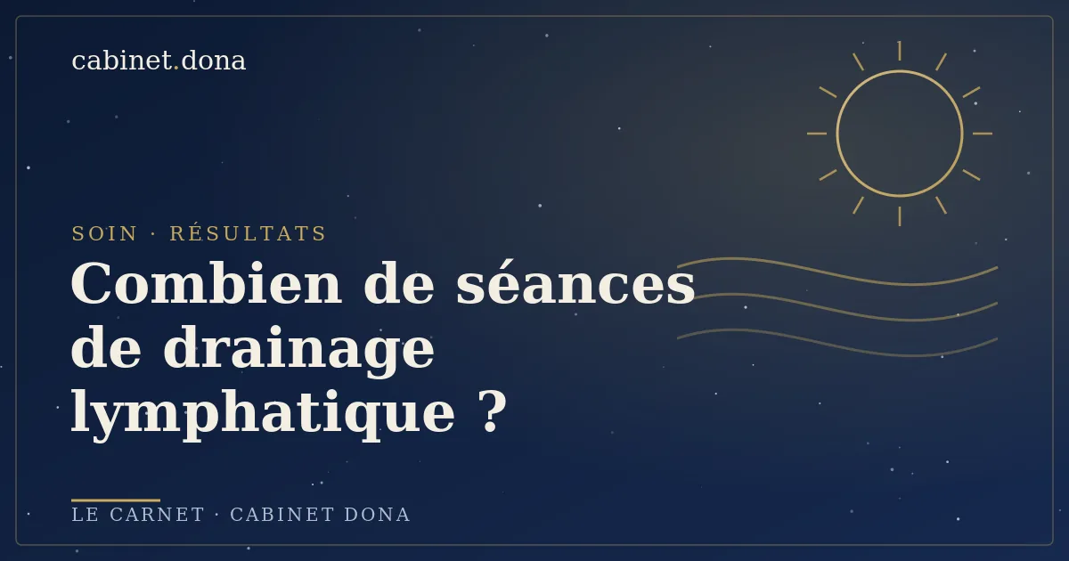 Combien de séances de drainage ?, Cabinet Dona