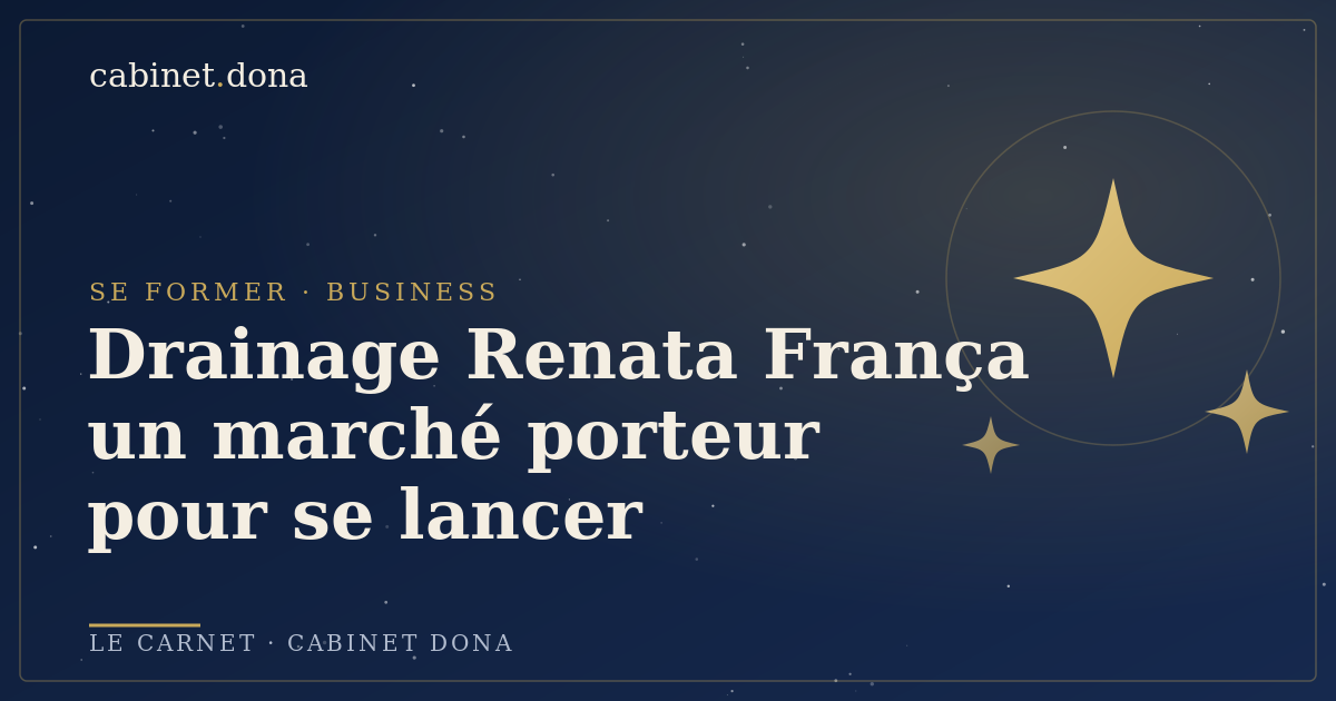 Le drainage lymphatique Renata França, un marché porteur, Cabinet Dona