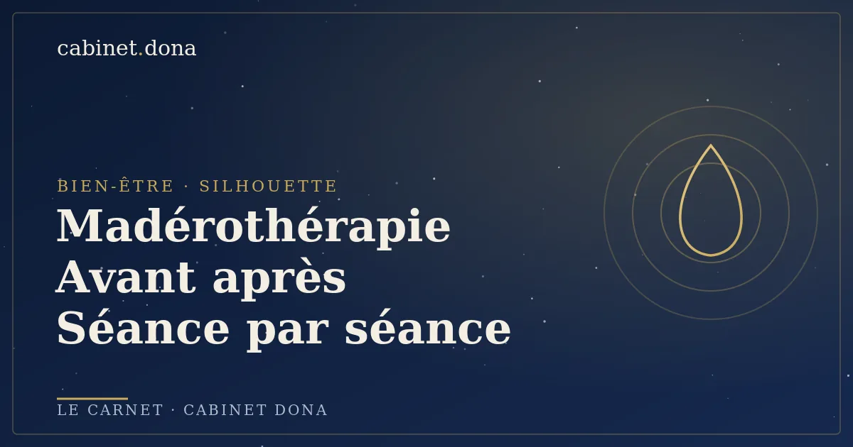 Madérothérapie avant après, résultats séance par séance, Cabinet Dona