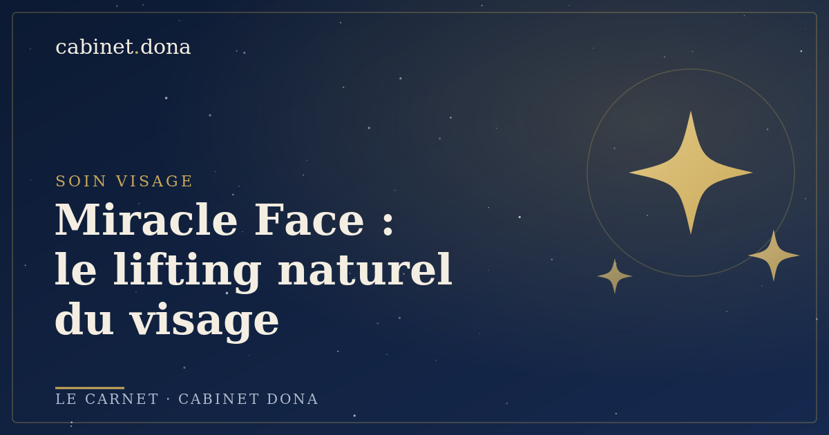 Miracle Face, lifting naturel du visage méthode Renata França — Cabinet Dona