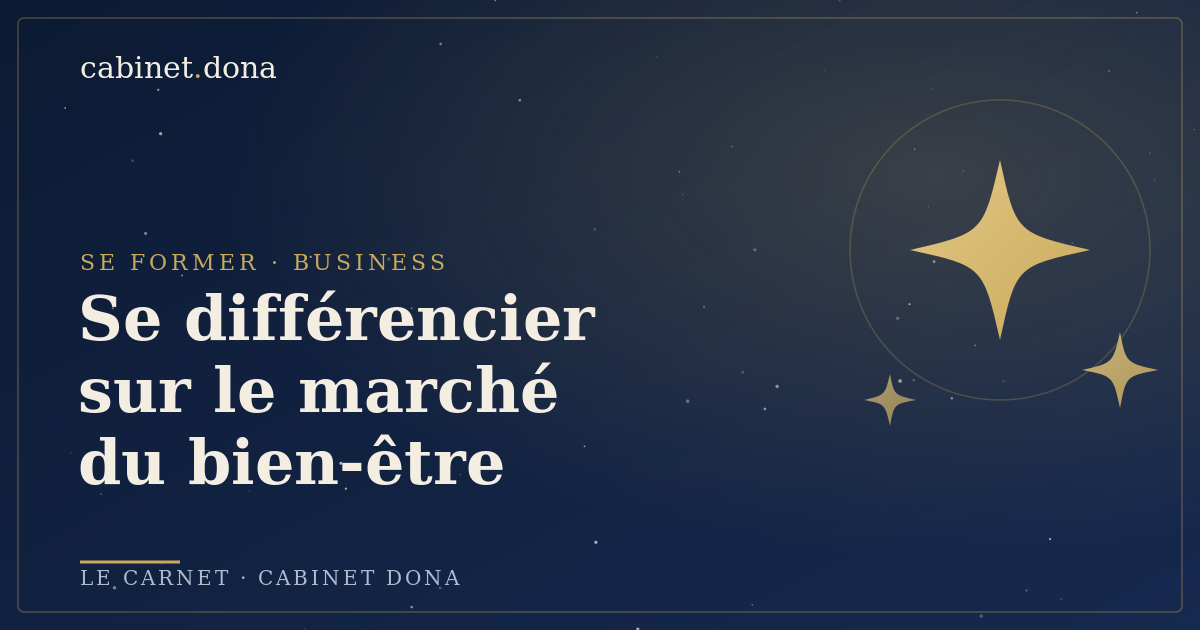 Se différencier sur un marché du bien-être concurrentiel, Cabinet Dona